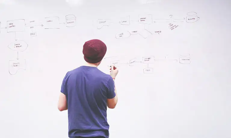 Essential skills that every web developer should have