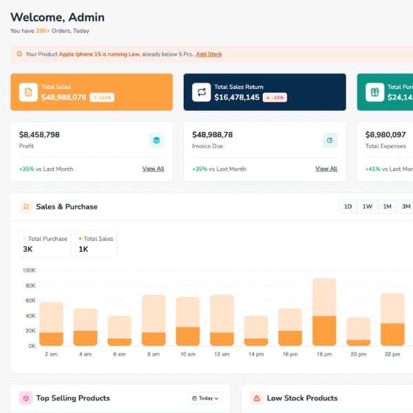 Inventory Management System