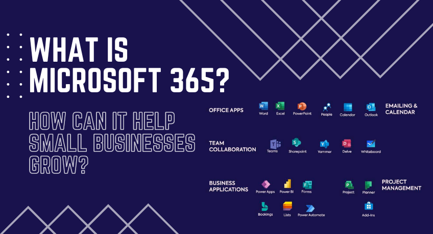 What is Microsoft 365, and how can it help small businesses grow?